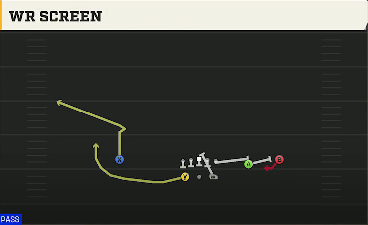 Utah Offense Gun Split Slot Open WR Screen play diagram