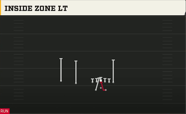 Fresno State Offense Gun Split Twins Offset Inside Zone Lt play diagram