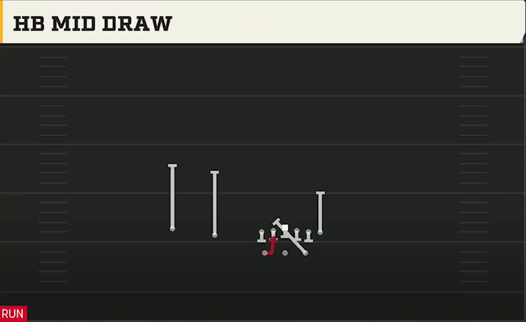 TCU Offense Gun Split Twins HB Mid Draw play diagram