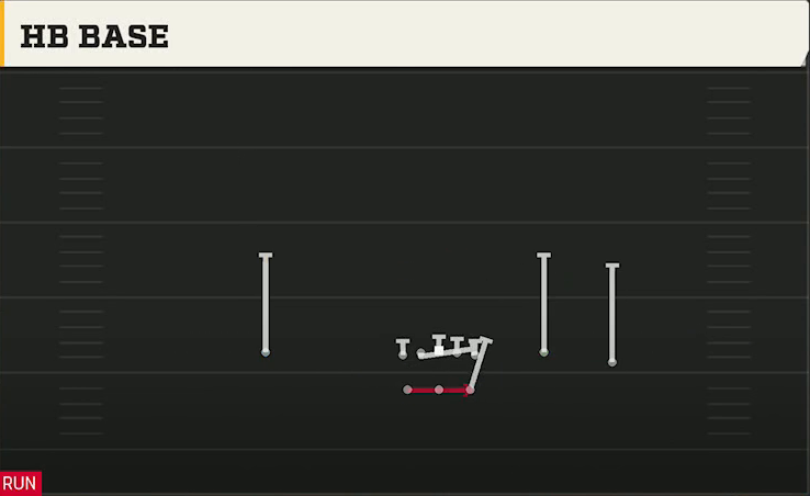 Georgia State Offense Gun Split Y-Flex HB Base play diagram