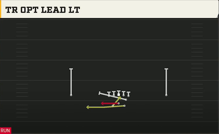 Central Michigan Offense Gun Split Y Offset Tr Opt Lead Lt play diagram
