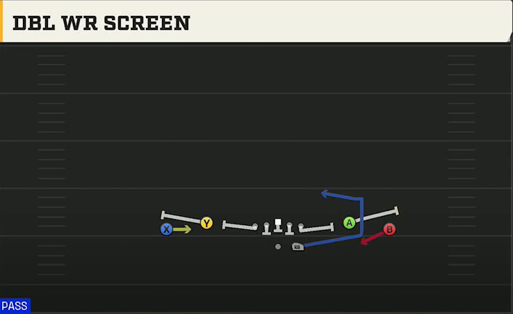 NC State Offense Gun Spread Dbl Flex Dbl WR Screen play diagram