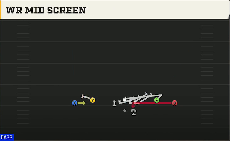 UMass Offense Gun Spread Dbl Flex WR Mid Screen play diagram