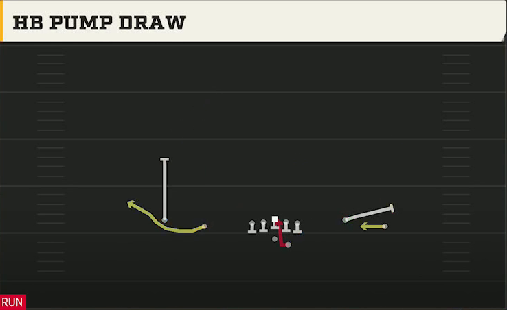 Purdue Offense Gun Spread Flex HB Pump Draw play diagram