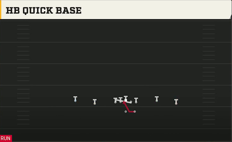 North Texas Offense Gun Spread Y-Flex HB Quick Base play diagram