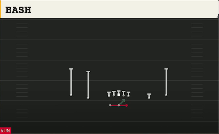 Virginia Offense Gun Spread HB Wk Bash play diagram