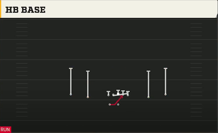 Spread (Alternate Offense) Gun Spread HB Wk HB Base play diagram