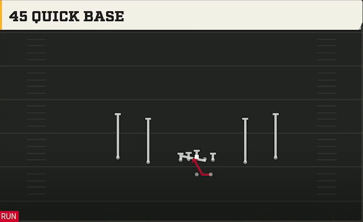 Penn State Offense Gun Spread Y-Slot 45 Quick Base play diagram