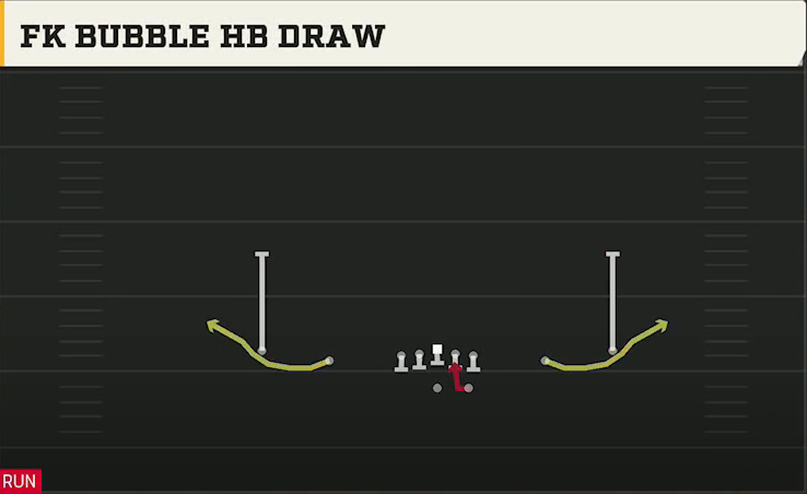 Toledo Offense Gun Spread Y-Slot FK Bubble HB Draw play diagram