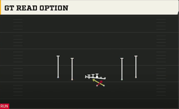 Purdue Offense Gun Spread Gt Read Option play diagram