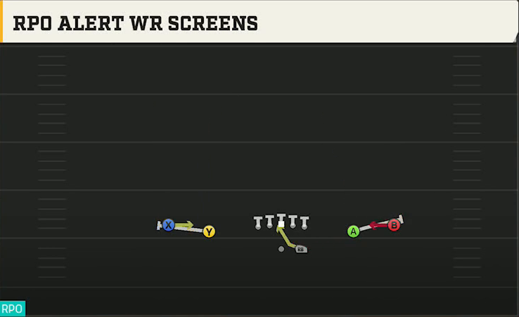Tulsa Offense Gun Spread RPO Alert WR Screens play diagram