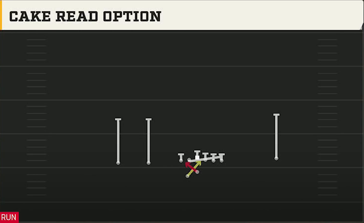 Power Spread (Alternate Offense) Gun Tackle Over Trips Cake Read Option play diagram