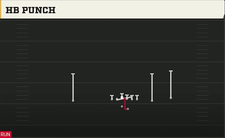 Power Spread (Alternate Offense) Gun Tackle Over HB Punch play diagram