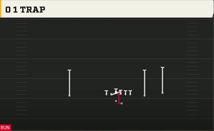 Power Spread (Alternate Offense) Gun Tackle Over 0 1 Trap play diagram
