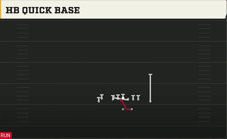 Fresno State Offense Gun Tight Doubles HB Quick Base play diagram