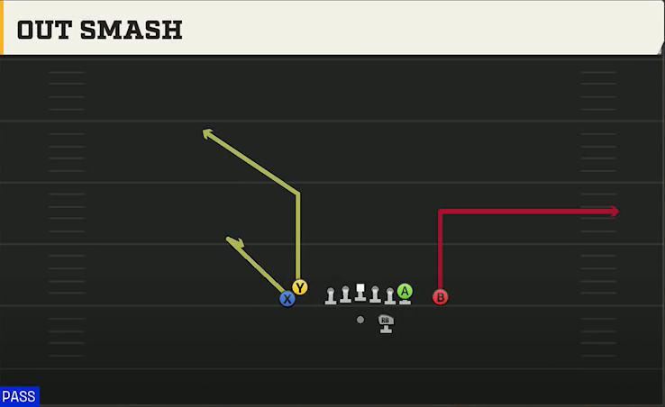 Fresno State Offense Gun Tight Doubles Out Smash play diagram
