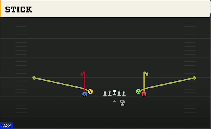 UTEP Offense Gun Tight Open Stick play diagram