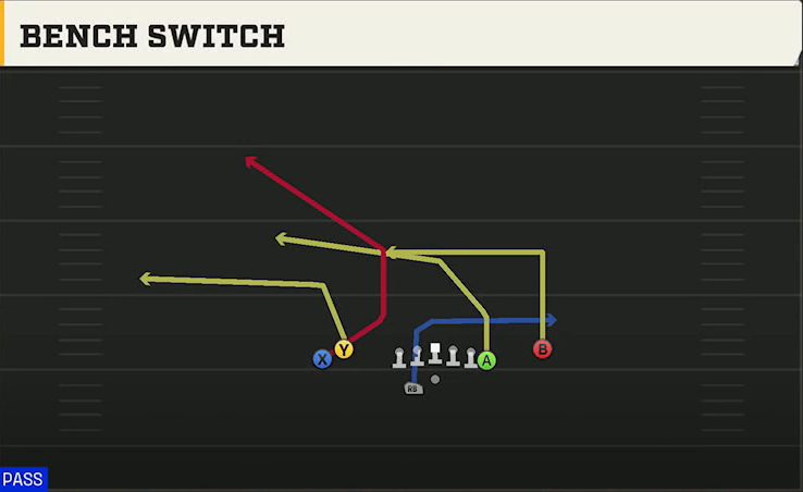 Toledo Offense Gun Tight Y Off Wk Bench Switch play diagram