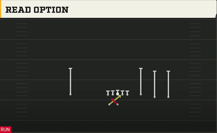 Tulane Offense Gun Trey 4WR Read Option play diagram