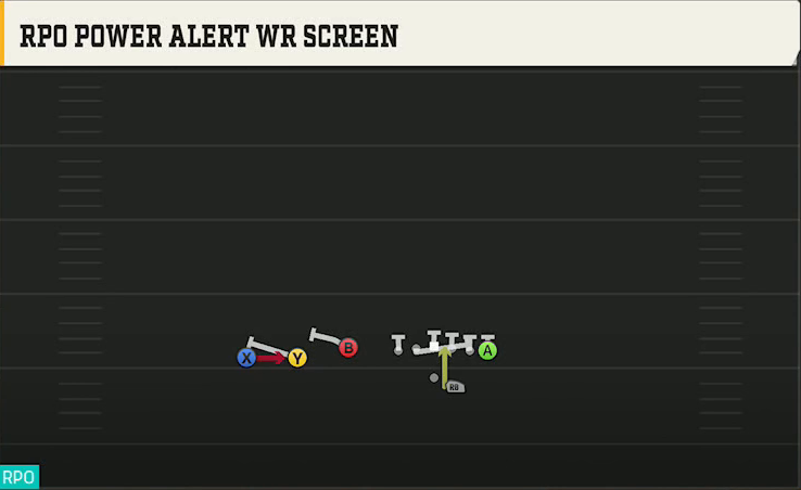 Missouri Offense Gun Trey Offset RPO Power Alert WR Screen play diagram