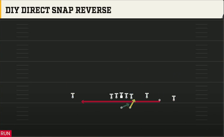 Arizona Offense Gun Trey Open HB Str Diy Direct Snap Reverse play diagram