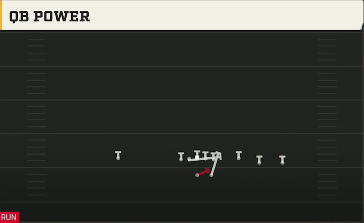 Marshall Offense Gun Trey Open HB Str QB Power play diagram