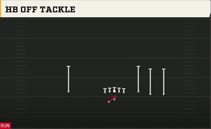 Louisiana Tech Offense Gun Trey Open Offset HB Off Tackle play diagram