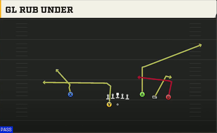 LSU Offense Gun Trey Open Gl Rub Under play diagram