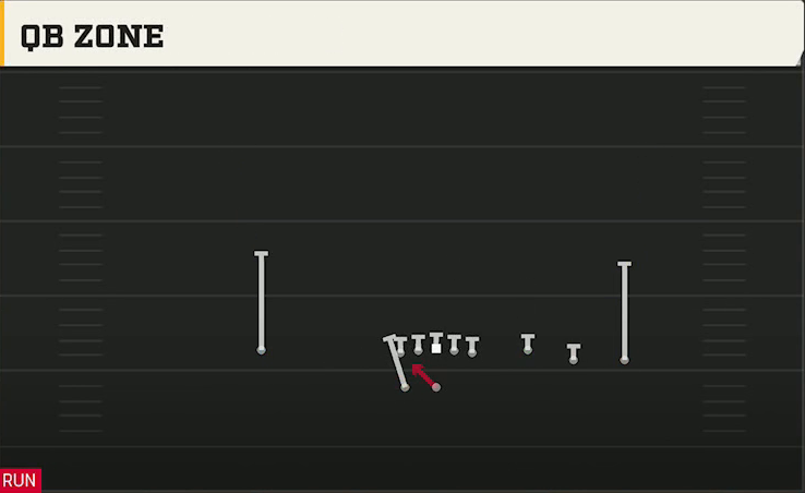 Penn State Offense Gun Trey Open QB Zone play diagram