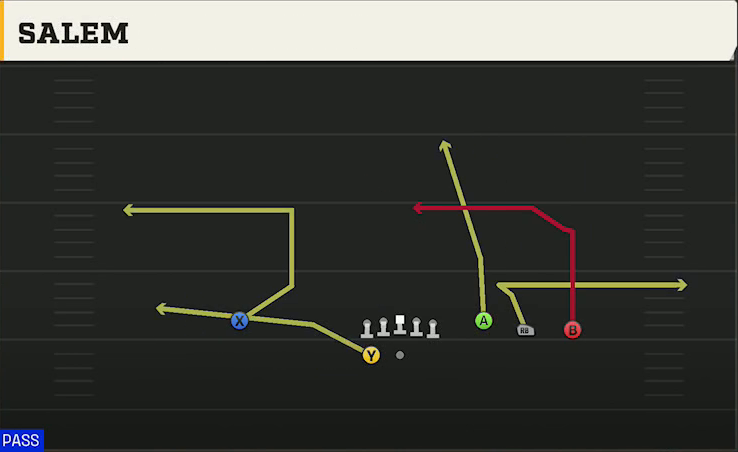 TCU Offense Gun Trey Open Salem play diagram
