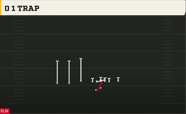 Cal Offense Gun Trey Y-Flex Str 0 1 Trap play diagram