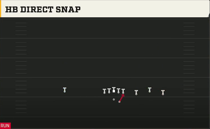 UNLV Offense Gun Trio 4WR Str HB Direct Snap play diagram