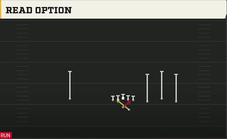 TCU Offense Gun Trio 4WR Str Read Option play diagram
