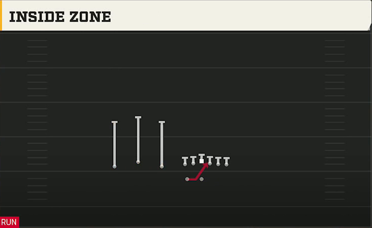 Akron Offense Gun Trio HB Wk Inside Zone play diagram