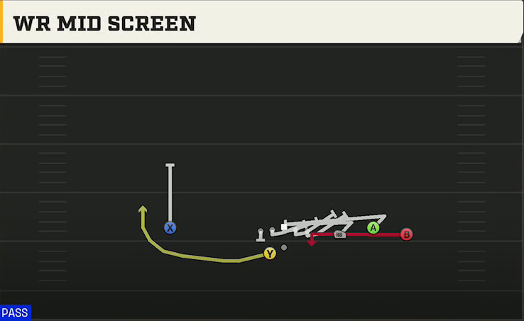 Florida State Offense Gun Trio Rt Open WR Mid Screen play diagram