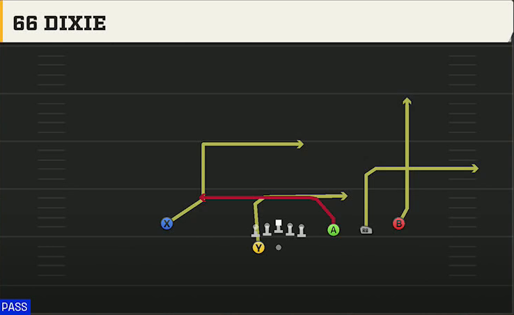 Fresno State Offense Gun Trips HB Wk 66 Dixie play diagram