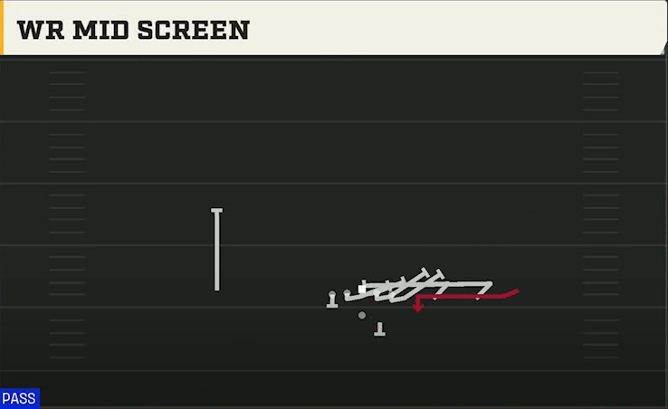 Liberty Offense Gun Trips Offset WR Mid Screen play diagram