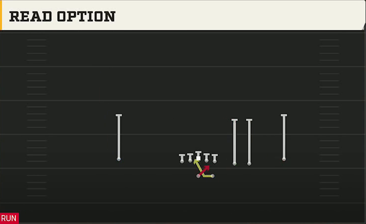 San Jose State Offense Gun Trips Slots Close Read Option play diagram