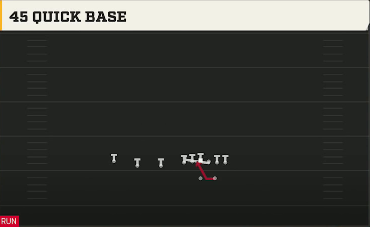 Wyoming Offense Gun Trips TE 45 Quick Base play diagram
