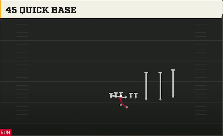 Tulane Offense Gun Trips Y Over 45 Quick Base play diagram