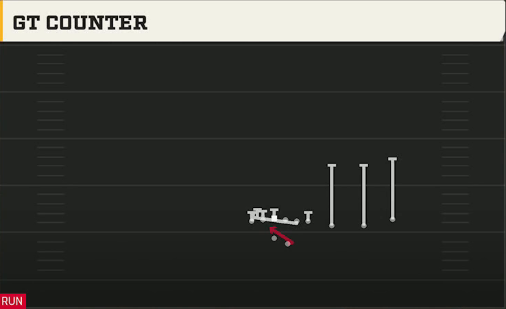 Baylor Offense Gun Trips Y Over Gt Counter play diagram