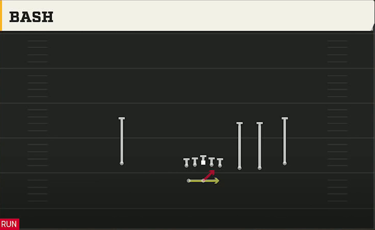 USF Offense Gun Trips Y Slot Wk Bash play diagram