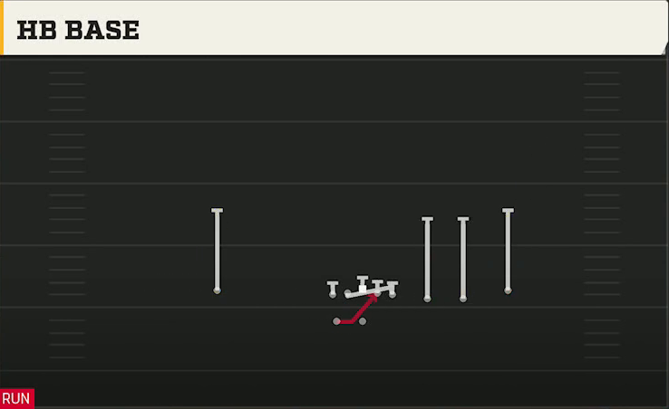 USF Offense Gun Trips Y Slot Wk HB Base play diagram