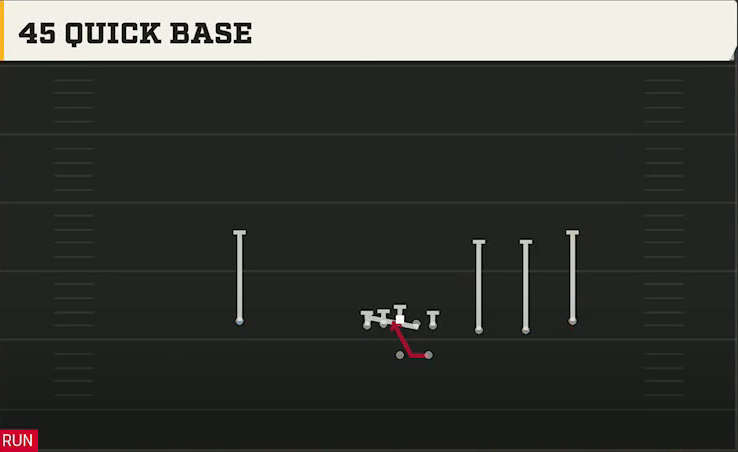 NC State Offense Gun Trips 45 Quick Base play diagram