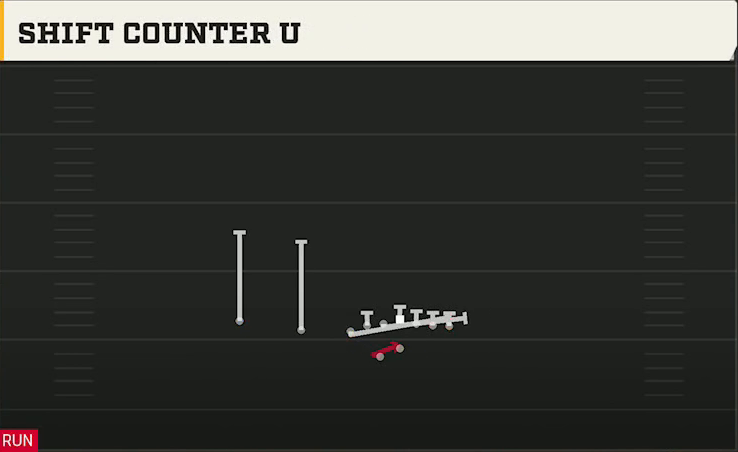 Texas A&M Offense Gun U Off Trips Wk Shift Counter U play diagram