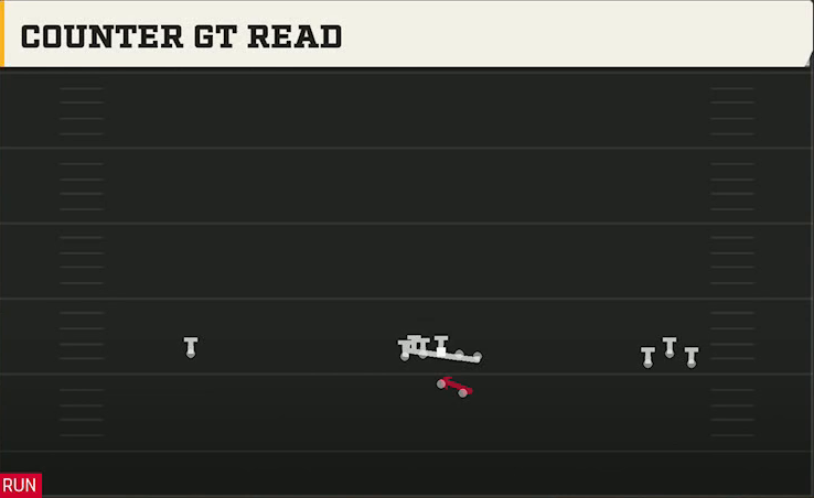Texas State Offense Gun Wide Bunch Counter Gt Read play diagram