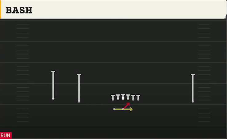Memphis Offense Gun Wide Doubles HB Wk Bash play diagram