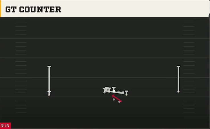 Texas Tech Offense Gun Wide Doubles Y Off Stack Gt Counter play diagram