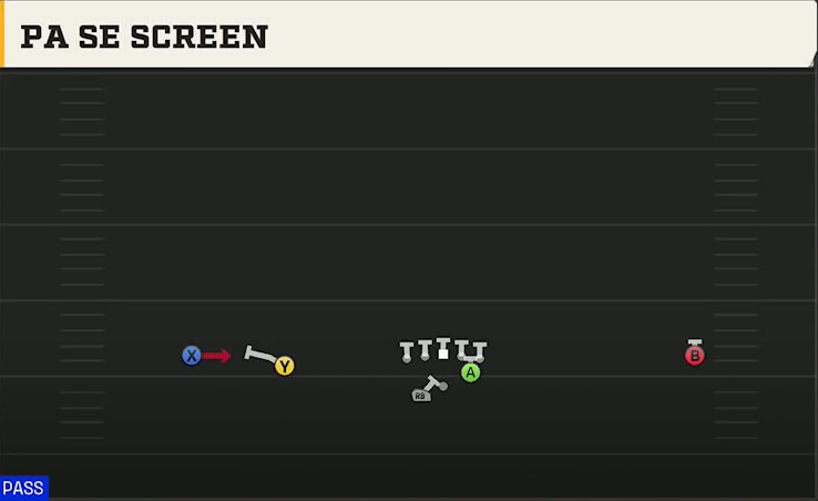 Memphis Offense Gun Wide Slot Left Wk PA Se Screen play diagram