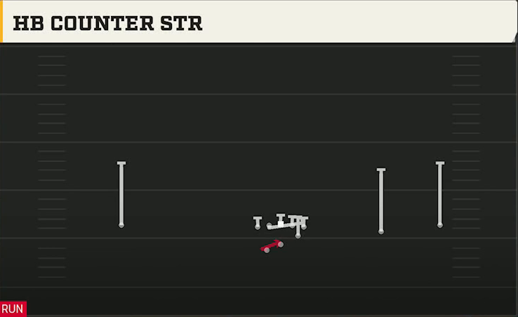 Texas State Offense Gun Wide Slot Right Wk HB Counter Str play diagram